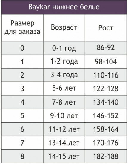 Комплект трусов-боксеров для мальчиков