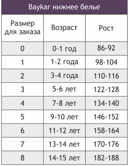 Комплект маек для мальчиков