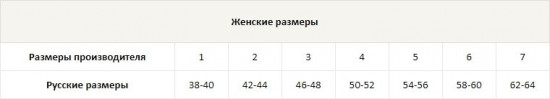 Трусы-слип женские