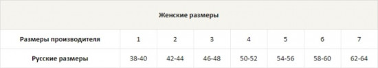Трусы-слип женские