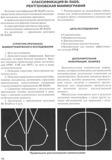Применение международной классификации BI-RADS