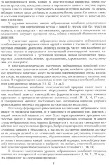 Виброизоляторы в конструкциях колёсных и гусеничных машин. Монография - Фото 5