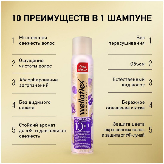 Шампунь для волос сухой «Вуаль диких ягод»