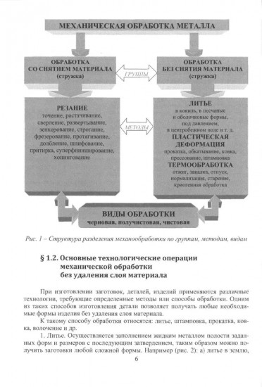 Оборудование механообработки в мелкосерийном производстве. Учебное пособие