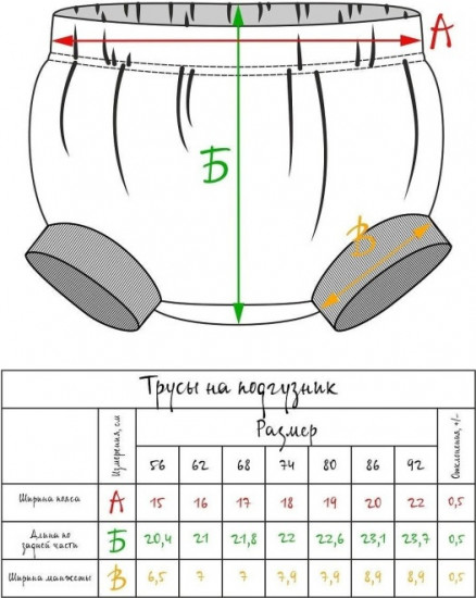 Шорты детские