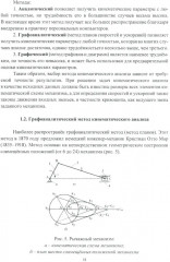 Теория механизмов и машин. Учебное пособие - Фото 4