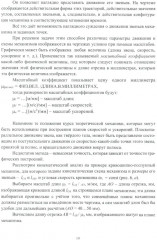 Теория механизмов и машин. Учебное пособие - Фото 5