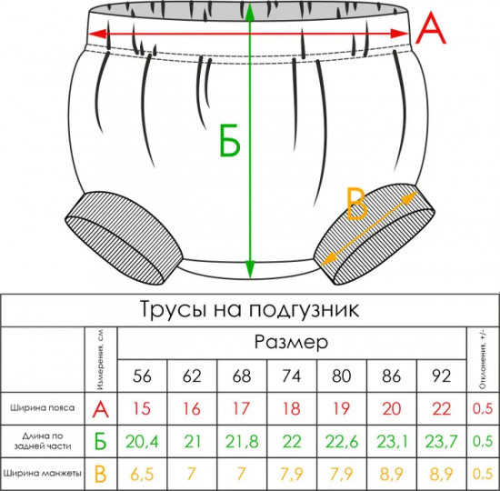 Шорты детские