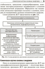 Дисплазия соединительной ткани - Фото 4