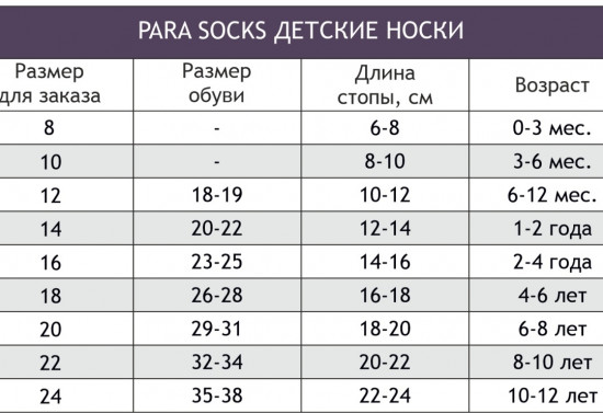 Комплект носков детских