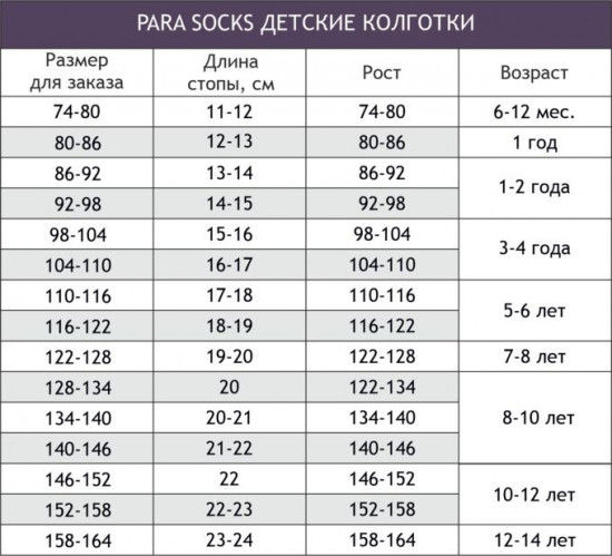 Колготки для девочек