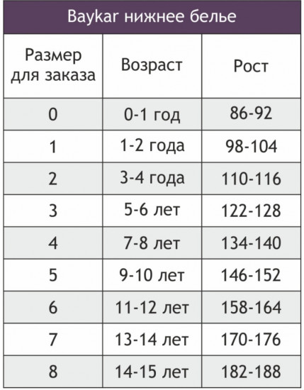 Комплект трусов-боксеров для мальчиков