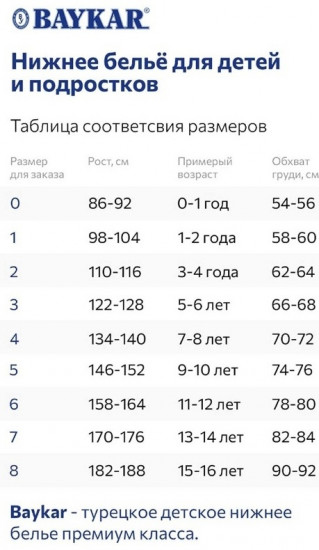 Комплект трусов-боксеров для мальчиков