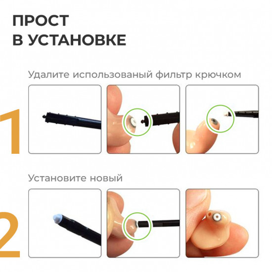 Защитный фильтр для слуховых аппаратов StopWax