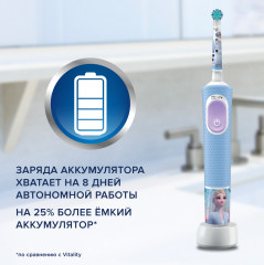 Зубная щётка детская электрическая «Vitality Kids Frozen» - Фото 2