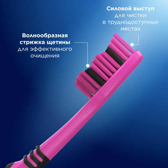 Щетка зубная «Семейный набор»