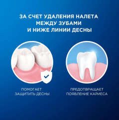 Зубная нить - Фото 15