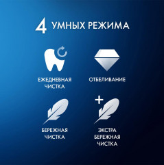 Щетка зубная электрическая «iO 4 Series» - Фото 5