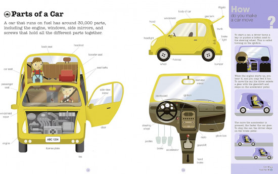 Do You Know? Vehicles and Transportation