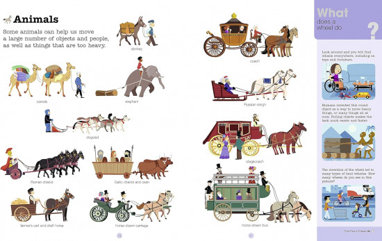 Do You Know? Vehicles and Transportation