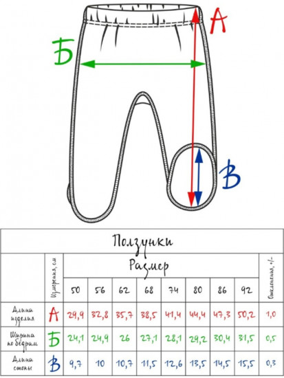 Комплект ползунков детских