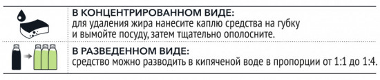 Гель-ультраконцентрат для мытья посуды 2 в 1 «Сила древесного угля»