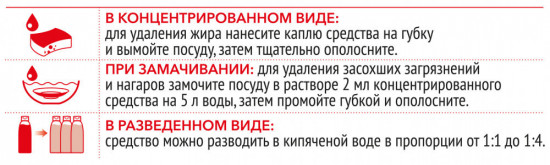 Гель-ультраконцентрат для мытья посуды 2 в 1 «Кристальный блеск»