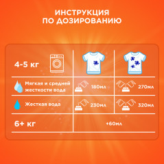 Порошок для стирки «Color Fairy Effect» - Фото 5