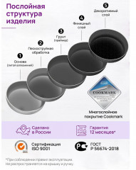 Жаровня с крышкой «Черный мрамор» - Фото 7