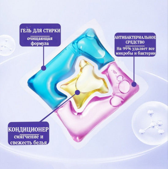 Капсулы для стирки белья