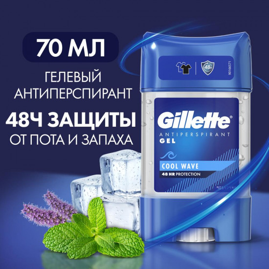 Дезодорант-антиперспирант гелевый
