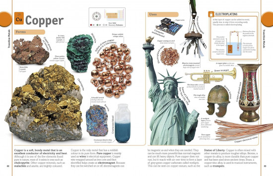 The Periodic Table Book