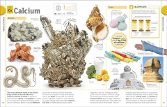 The Periodic Table Book - Фото 7