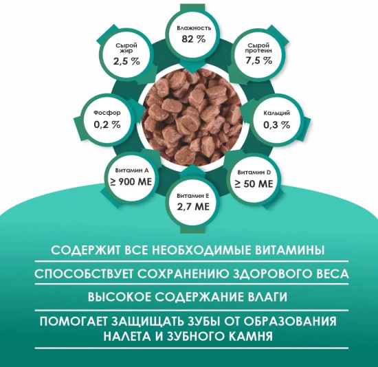 Корм для кошек влажный «Кролик в соусе»