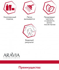 Скраб-эксфолиант для глубокого очищения кожи головы с АНА-кислотами и минералами «Mineral Hair Exfoliating-Scrub» - Фото 4