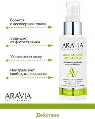 Крем для лица с ниацинамидом «Acne Balance Cream» SPF 20 - Фото 3