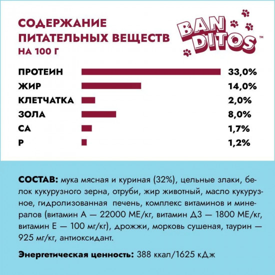 Корм для котят с курицей