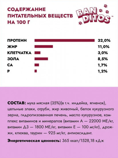 Корм для стерилизованных кошек с ягненком
