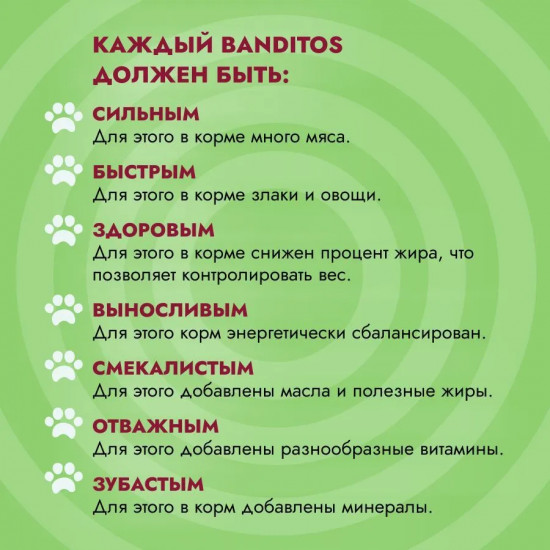 Корм для собак с курицей