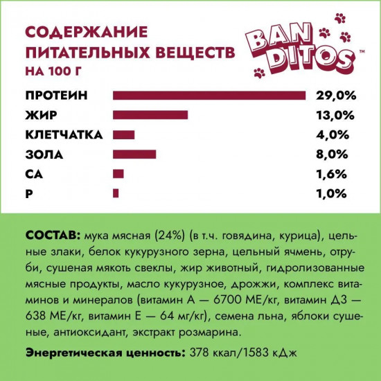 Корм для собак с курицей
