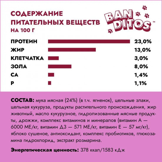 Корм для собак с ягненком