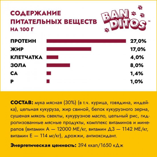 Корм для собак «Мясное удовольствие»