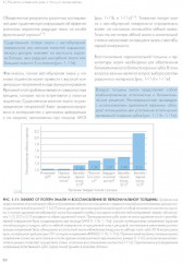 Адгезивные керамические реставрации передних зубов - Фото 9