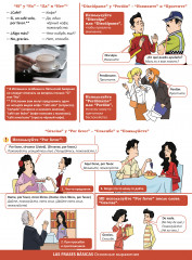 «7 шагов к общению. Разговорный испанский язык» (для говорящих ручек 2-го поколения) - Фото 1