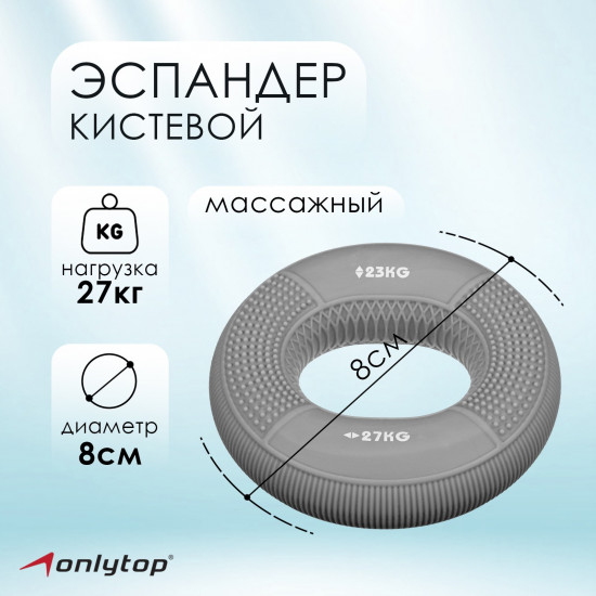 Эспандер кистевой массажный с двойной нагрузкой