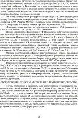 Лабораторный практикум по планированию, постановке экспериментов в технологии вяжущих материалов - Фото 7