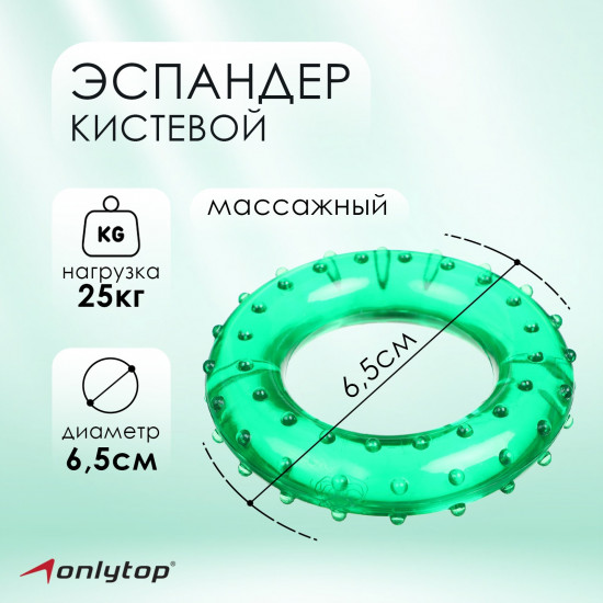Эспандер кистевой массажный