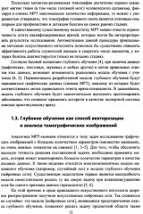 Глубокое обучение в задаче ранней диагностики деменции. Монография - Фото 7