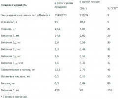 Кисель «Витаминный Форте» - Фото 8