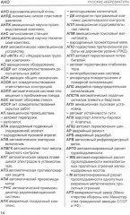 Транспортные аббревиатуры. Русские и английские значения. Словарь-справочник - Фото 3
